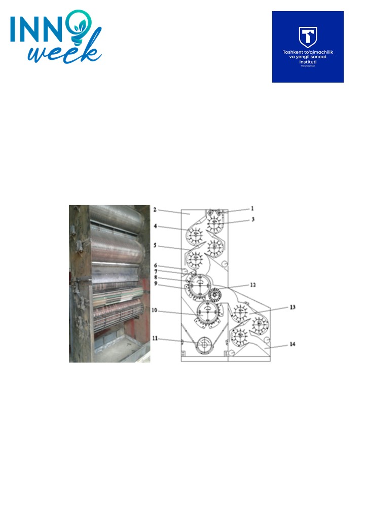 Texnologik jarayonlarni tahlili asosida paxtani saqlash, tozalash, namlash va yong‘indan saqlash innovatsion uskunalarini ishlab chiqish